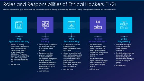 Cyber Exploitation IT Roles And Responsibilities Of Ethical Hackers Pictures PDF
