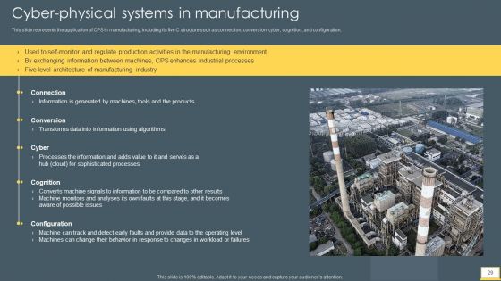 Cyber Intelligent Computing System Ppt PowerPoint Presentation Complete With Slides