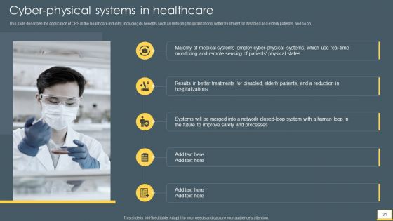 Cyber Intelligent Computing System Ppt PowerPoint Presentation Complete With Slides