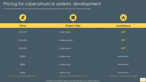 Cyber Intelligent Computing System Ppt PowerPoint Presentation Complete With Slides