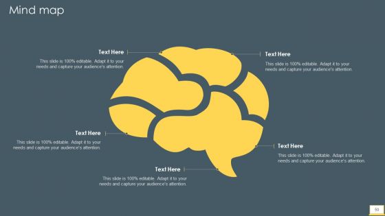 Cyber Intelligent Computing System Ppt PowerPoint Presentation Complete With Slides