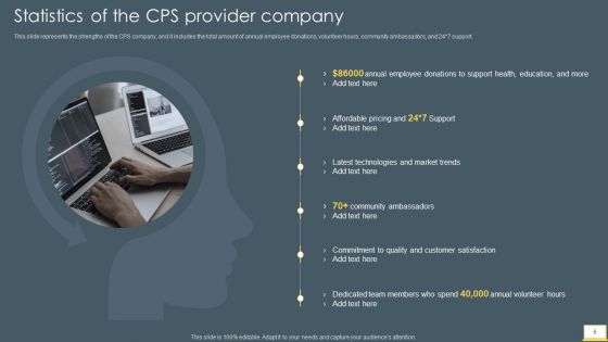 Cyber Intelligent Computing System Ppt PowerPoint Presentation Complete With Slides