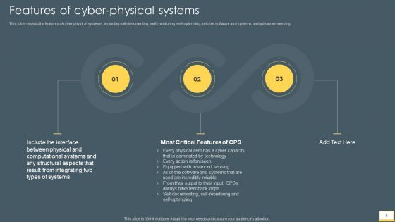 Cyber Intelligent Computing System Ppt PowerPoint Presentation Complete With Slides