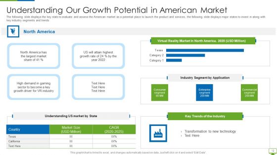 Cyber Network Simulation Platform Capital Funding Pitch Deck Ppt PowerPoint Presentation Complete Deck With Slides