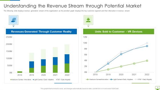 Cyber Network Simulation Platform Capital Funding Pitch Deck Ppt PowerPoint Presentation Complete Deck With Slides
