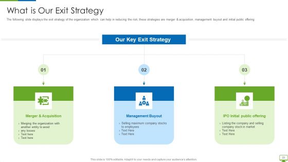 Cyber Network Simulation Platform Capital Funding Pitch Deck Ppt PowerPoint Presentation Complete Deck With Slides