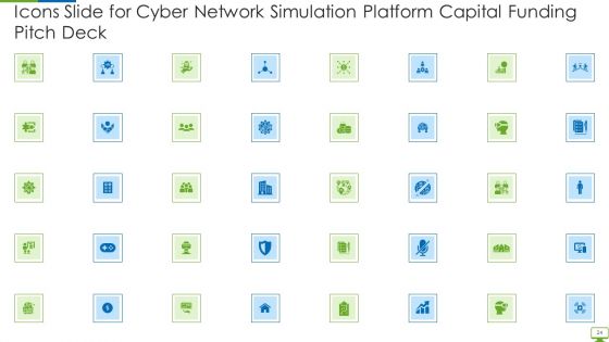 Cyber Network Simulation Platform Capital Funding Pitch Deck Ppt PowerPoint Presentation Complete Deck With Slides