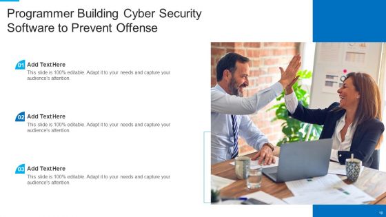 Cyber Offense Ppt PowerPoint Presentation Complete With Slides