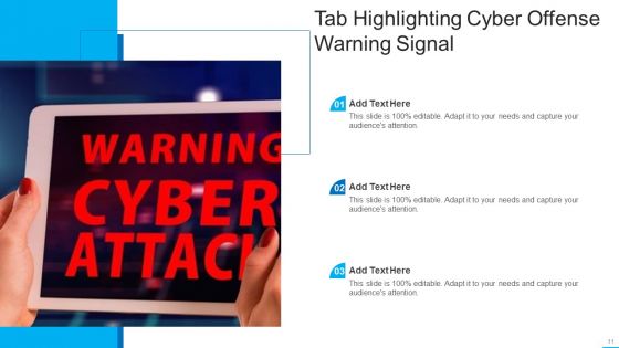 Cyber Offense Ppt PowerPoint Presentation Complete With Slides