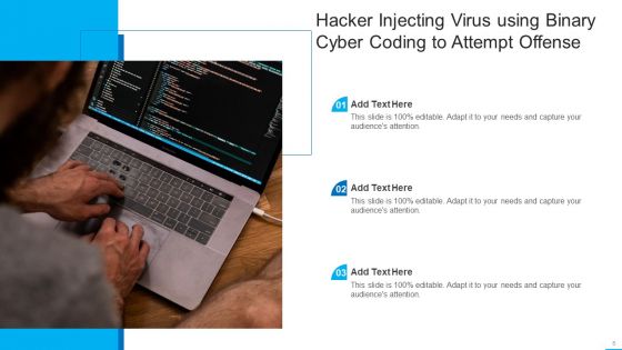 Cyber Offense Ppt PowerPoint Presentation Complete With Slides