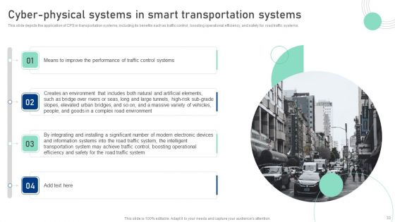 Cyber Physical System To Enhance Security Ppt PowerPoint Presentation Complete Deck With Slides