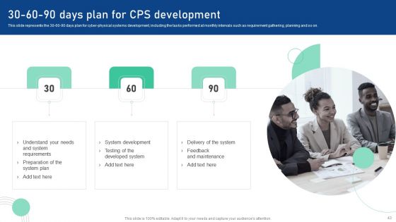 Cyber Physical System To Enhance Security Ppt PowerPoint Presentation Complete Deck With Slides