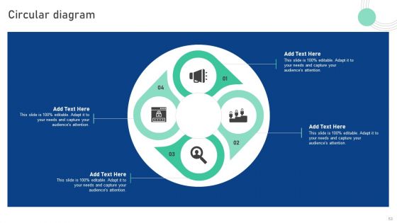 Cyber Physical System To Enhance Security Ppt PowerPoint Presentation Complete Deck With Slides