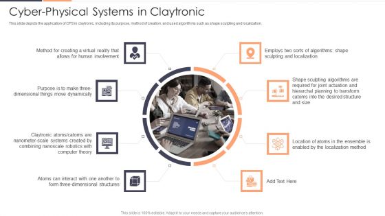 Cyber Physical Systems In Claytronic Ppt Icon Graphics Download PDF Cyber Physical Systems In Claytronic Ppt Icon Graphics Download PDF