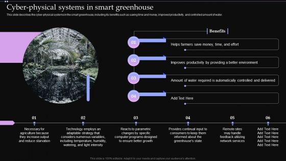 Cyber Physical Systems In Smart Greenhouse Ppt PowerPoint Presentation Diagram PDF Cyber Physical Systems In Smart Greenhouse Ppt PowerPoint Presentation Diagram PDF