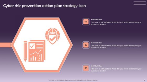 Cyber Risk Prevention Ppt PowerPoint Presentation Complete Deck With Slides