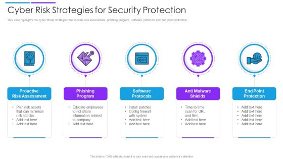 Cyber Risk Strategies For Security Protection Mockup PDF