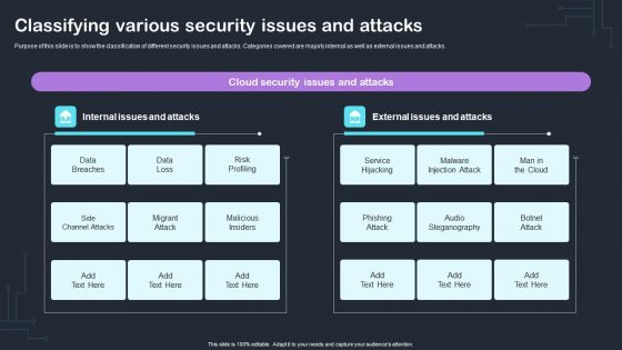 Cyber Risks And Incident Response Playbook Classifying Various Security Issues And Attacks Microsoft PDF