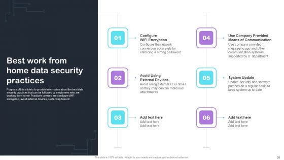 Cyber Risks And Incident Response Playbook Ppt PowerPoint Presentation Complete Deck With Slides