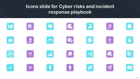 Cyber Risks And Incident Response Playbook Ppt PowerPoint Presentation Complete Deck With Slides