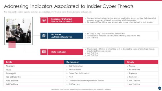 Cyber Safety Incident Management Ppt PowerPoint Presentation Complete Deck With Slides