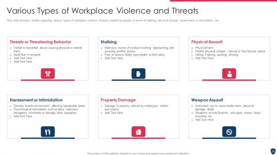 Cyber Safety Incident Management Ppt PowerPoint Presentation Complete Deck With Slides