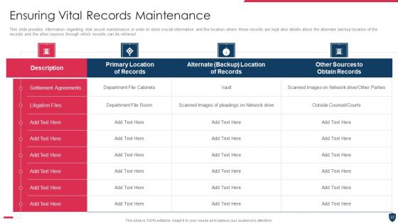 Cyber Safety Incident Management Ppt PowerPoint Presentation Complete Deck With Slides