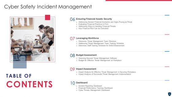 Cyber Safety Incident Management Ppt PowerPoint Presentation Complete Deck With Slides