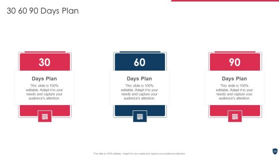 Cyber Safety Incident Management Ppt PowerPoint Presentation Complete Deck With Slides