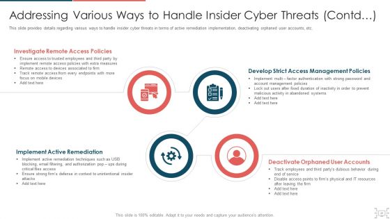 Cyber Security Administration In Organization Ppt PowerPoint Presentation Complete Deck With Slides