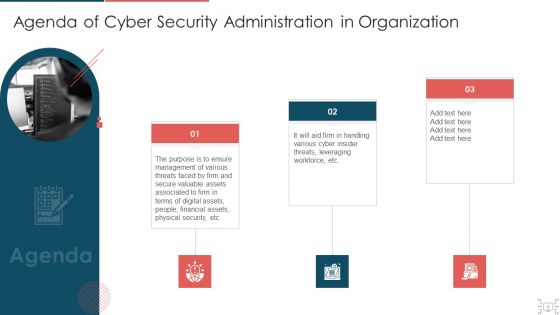 Cyber Security Administration In Organization Ppt PowerPoint Presentation Complete Deck With Slides
