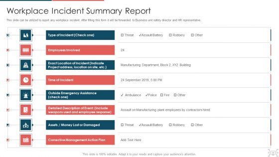 Cyber Security Administration In Organization Ppt PowerPoint Presentation Complete Deck With Slides