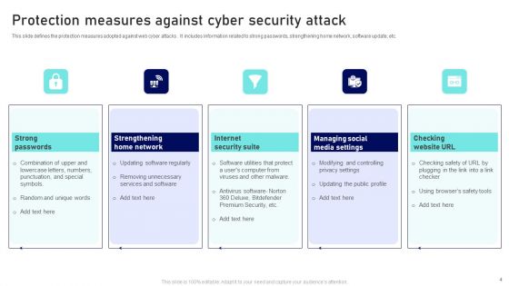 Cyber Security Attack Ppt PowerPoint Presentation Complete Deck With Slides