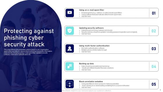 Cyber Security Attack Ppt PowerPoint Presentation Complete Deck With Slides