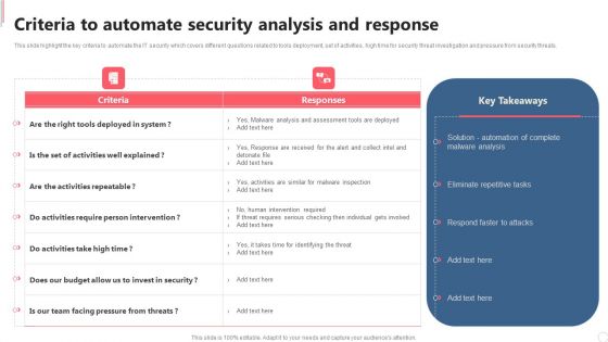 Cyber Security Automation Framework Criteria To Automate Security Analysis And Response Sample PDF
