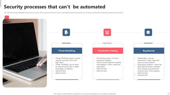 Cyber Security Automation Framework Ppt PowerPoint Presentation Complete With Slides