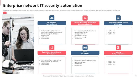 Cyber Security Automation Framework Ppt PowerPoint Presentation Complete With Slides