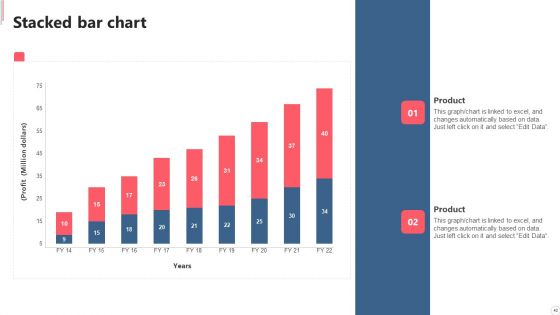 Cyber Security Automation Framework Ppt PowerPoint Presentation Complete With Slides