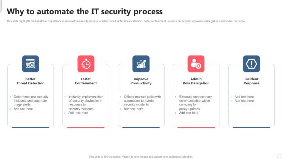 Cyber Security Automation Framework Why To Automate The IT Security Process Graphics PDF
