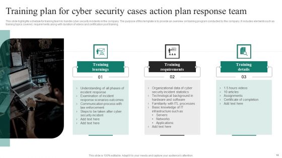 Cyber Security Cases Action Plan Ppt PowerPoint Presentation Complete Deck With Slides