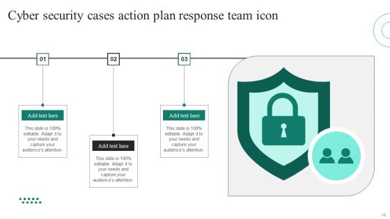 Cyber Security Cases Action Plan Ppt PowerPoint Presentation Complete Deck With Slides
