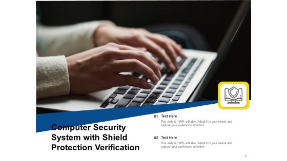 Cyber Security Customer Employee Ppt PowerPoint Presentation Complete Deck