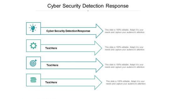 Cyber Security Detection Response Ppt PowerPoint Presentation Model Infographic Template Cpb Pdf