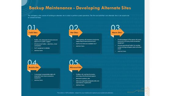 Cyber Security Implementation Framework Backup Maintenance Developing Alternate Sites Ppt PowerPoint Presentation Model Images PDF