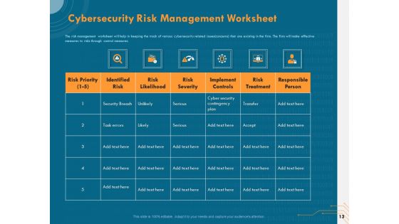 Cyber Security Implementation Framework Ppt PowerPoint Presentation Complete Deck With Slides