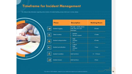 Cyber Security Implementation Framework Ppt PowerPoint Presentation Complete Deck With Slides