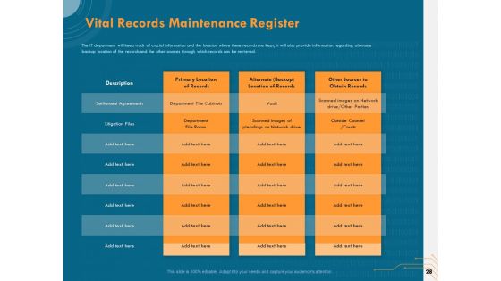 Cyber Security Implementation Framework Ppt PowerPoint Presentation Complete Deck With Slides