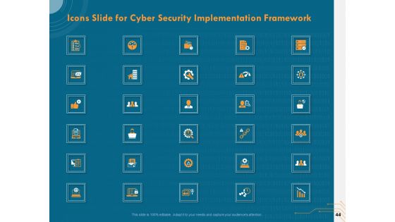 Cyber Security Implementation Framework Ppt PowerPoint Presentation Complete Deck With Slides