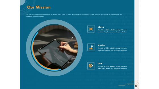 Cyber Security Implementation Framework Ppt PowerPoint Presentation Complete Deck With Slides