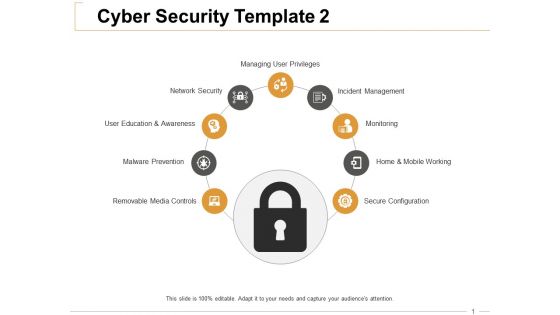 Cyber Security Monitoring Ppt PowerPoint Presentation Inspiration Objects